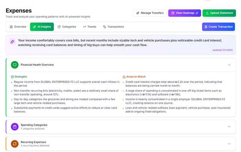 Clarvia AI Insights dashboard showing expense tracking with Financial Health Overview, spending categories, and personalized insights