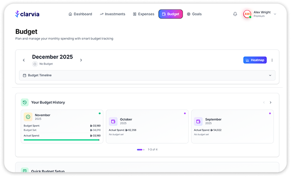 Smart budget planning tool with monthly spending history and budget timeline visualization