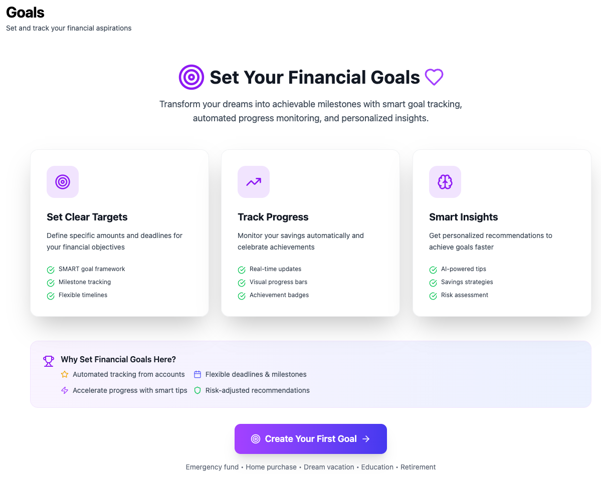 Savings goals tracker with progress visualization
